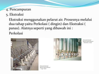 4. Pencampuran
5. Ekstraksi
  Ekstraksi menggunakan pelarut air. Prosesnya melalui
  dua tahap yaitu Perkolasi ( dingin) dan Ekstraksi (
  panas). Alatnya seperti yang dibawah ini :
  Perkolasi
 