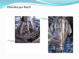 Ekstraksi per Batch
 
