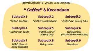 “Coffee” & Kecanduan
“Coffee” dan Stres
Subtopik 1
Jadwal Diskusi: 10 - 29 April 2023 (3 minggu)
“Coffee” dan Youth
Subtopik 4
FOBO (Fear of
Being Obsolete)
Subtopik 7
“Coffee” dan Kesehatan
Subtopik 2
FOMO (Fear of
Missing Out)
Subtopik 5
Hidup Instan
Subtopik 8
“Coffee” dan Kurang Tidur
Subtopik 3
NOMOphobia
(No Mobile Phone Phobia)
Subtopik 6
Globalisasi
Subtopik 9
 