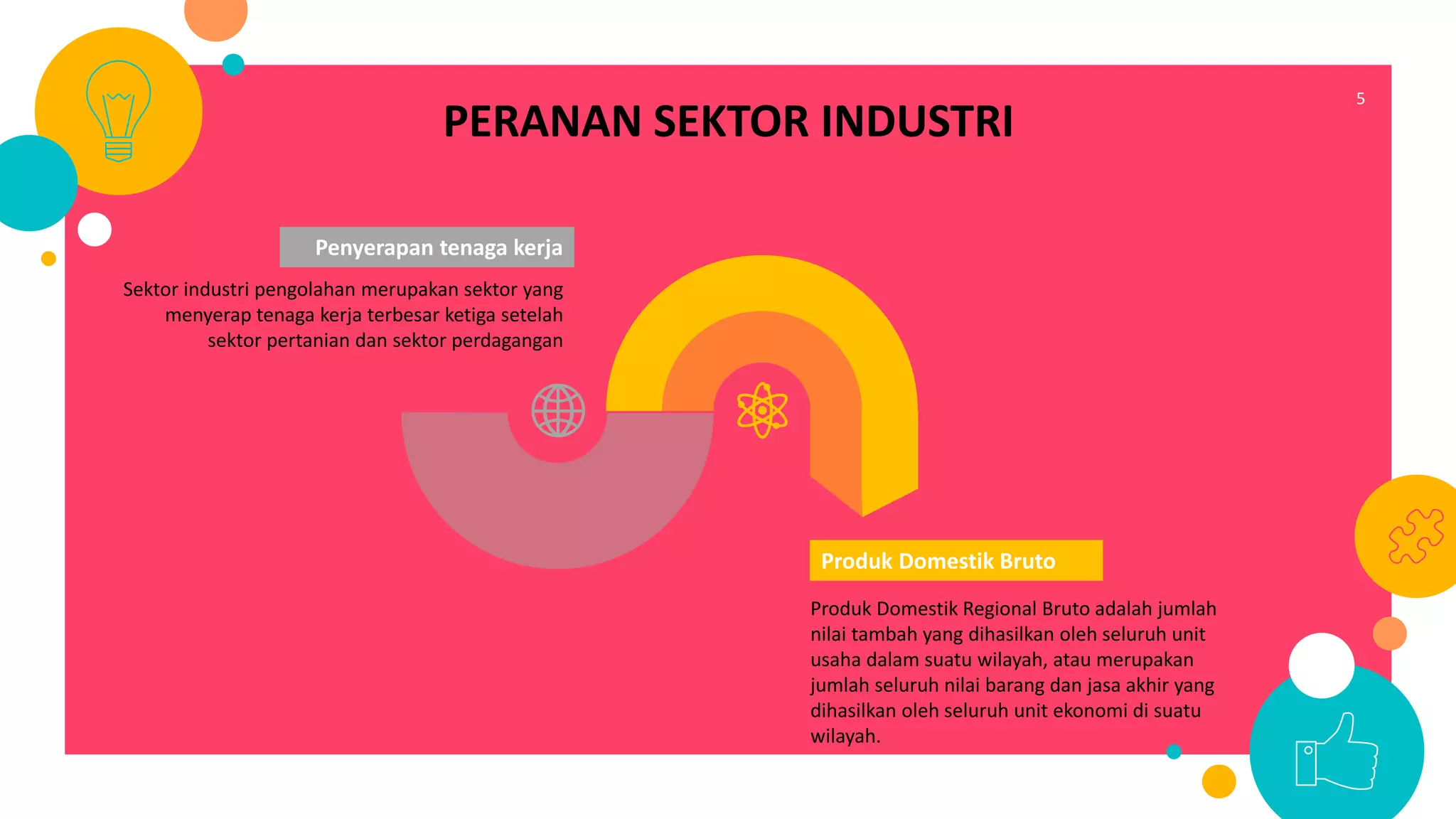 Peluang kerja sektor pertanian 2018 program pemerintah dan swasta