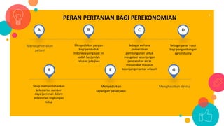 Peran Pemerintah dalam Pengembangan Sektor Pertanian di Solo