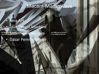 Macam-Macam Java
•
•
•
•

Java API
Java Virtual Machine
Sistem Operasi Java
Dasar Pemrograman

 