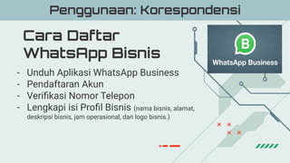 Cara Daftar
WhatsApp Bisnis
Penggunaan: Korespondensi
- Unduh Aplikasi WhatsApp Business
- Pendaftaran Akun
- Veriﬁkasi Nomor Telepon
- Lengkapi isi Proﬁl Bisnis (nama bisnis, alamat,
deskripsi bisnis, jam operasional, dan logo bisnis.)
 