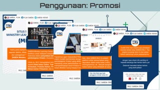 Penggunaan: Promosi
 