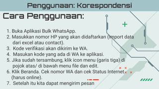 Cara Penggunaan:
Penggunaan: Korespondensi
1. Buka Aplikasi Bulk WhatsApp.
2. Masukkan nomor HP yang akan didaftarkan (import data
dari excel atau contact).
3. Kode veriﬁkasi akan dikirim ke WA.
4. Masukan kode yang ada di WA ke aplikasi.
5. Jika sudah tersambung, klik icon menu (garis tiga) di
pojok atas/ di bawah menu ﬁle dan edit.
6. Klik Beranda. Cek nomor WA dan cek Status Internet
(harus online).
7. Setelah itu kita dapat mengirim pesan
 