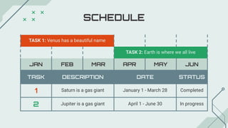 SCHEDULE
TASK 1: Venus has a beautiful name
TASK 2: Earth is where we all live
JAN FEB MAR APR MAY JUN
TASK DESCRIPTION DATE STATUS
1 Saturn is a gas giant January 1 - March 28 Completed
2 Jupiter is a gas giant April 1 - June 30 In progress
 