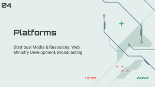 Distribusi Media & Resources, Web
Ministry Development, Broadcasting
Platforms
04
 
