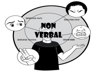 NON
VERBAL

 