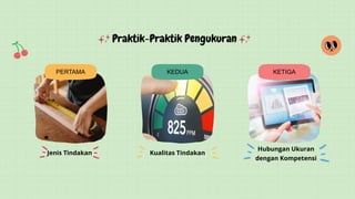 Praktik-Praktik Pengukuran
Jenis Tindakan Kualitas Tindakan
PERTAMA KETIGA
KEDUA
Hubungan Ukuran
dengan Kompetensi
 