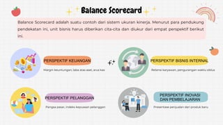Pangsa pasar, indeks kepuasan pelanggan
Margin keuntungan, laba atas aset, arus kas
PERSPEKTIF KEUANGAN
Balance Scorecard adalah suatu contoh dari sistem ukuran kinerja. Menurut para pendukung
pendekatan ini, unit bisnis harus diberikan cita-cita dan diukur dari empat perspektif berikut
ini.
Balance Scorecard
PERSPEKTIF PELANGGAN
Retensi karyawan, pengurangan waktu siklus
PERSPEKTIF BISNIS INTERNAL
Presentase penjualan dari produk baru
PERSPEKTIF INOVASI
DAN PEMBELAJARAN
 