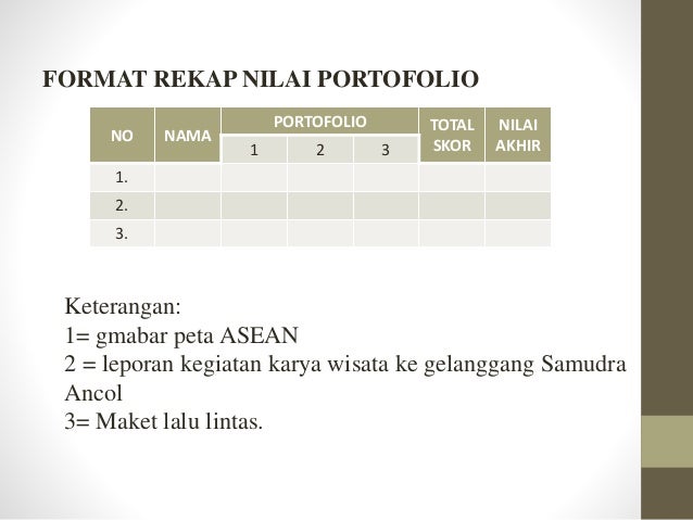 Ppt penilaian autentik