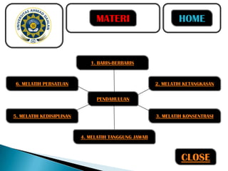 MATERI

HOME

1. BARIS-BERBARIS

6. MELATIH PERSATUAN

2. MELATIH KETANGKASAN
PENDAHULUAN

5. MELATIH KEDISIPLINAN

3. MELATIH KONSENTRASI

4. MELATIH TANGGUNG JAWAB

CLOSE

 