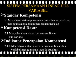 SISTEM PERSAMAAN LINEAR DUA
                VARIABEL
Standar Kompetensi
     2. Memahami sistem persamaan linier dua variabel dan
       menggunakanya dalam pemecahan masalah
Kompetensi Dasar
     2.1 Menyelesaikan sistem persamaan linear
         dua variabel
Indikator Pencapaian Kompetensi
     2.1.1 Menentukan akar sistem persamaan linear dua
           variabel menggunakan metode subsitusi

>>      0    >>     1    >>     2    >>     3    >>      4   >>
 