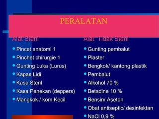 PERALATAN
Alat SterilAlat Steril Alat Tidak SterilAlat Tidak Steril
Pincet anatomi 1Pincet anatomi 1
Pinchet chirurgie 1Pinchet chirurgie 1
Gunting Luka (Lurus)Gunting Luka (Lurus)
Kapas LidiKapas Lidi
Kasa SterilKasa Steril
Kasa Penekan (deppers)Kasa Penekan (deppers)
Mangkok / kom KecilMangkok / kom Kecil
Gunting pembalutGunting pembalut
PlasterPlaster
Bengkok/Bengkok/ kantong plastikkantong plastik
PembalutPembalut
Alkohol 70 %Alkohol 70 %
Betadine 10 %Betadine 10 %
Bensin/ AsetonBensin/ Aseton
Obat antiseptic/ desinfektanObat antiseptic/ desinfektan
NaCl 0,9 %NaCl 0,9 %
 