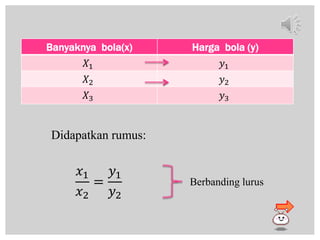 Banyaknya bola(x) Harga bola (y)
𝑋1 𝑦1
𝑋2 𝑦2
𝑋3 𝑦3
Didapatkan rumus:
Berbanding lurus
𝑥1
𝑥2
=
𝑦1
𝑦2
 
