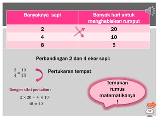 Banyaknya sapi Banyak hari untuk
menghabiskan rumput
2 20
4 10
8 5
Pertukaran tempat
Temukan
rumus
matematikanya
!
Dengan sifat perkalian :
Perbandingan 2 dan 4 ekor sapi:
2
4
=
10
20
2 × 20 = 4 × 10
40 = 40
 