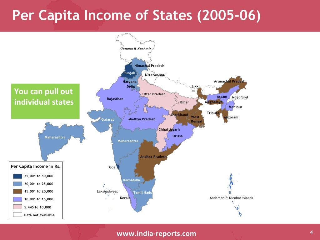 case study on national income of india pdf