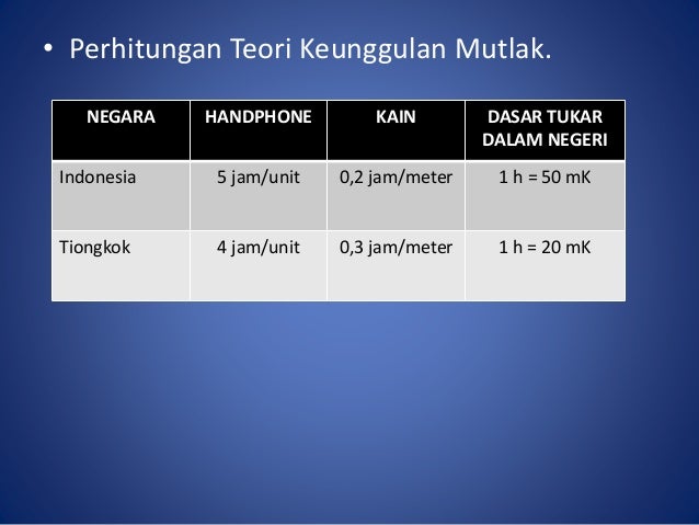 Dapat melakukan perdagangan setelah jam kerja