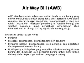 Ppt perdagangan internasional www.sekolahbisnisindonesia.com