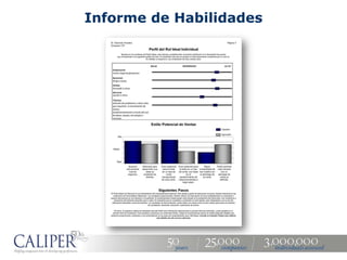 Informe de Habilidades
 