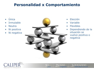Personalidad x Comportamiento


•   Única                      •   Elección
•   Inmutable                  •   Variable
•   Neutra                     •   Flexibles
•   Ni positiva                •   Dependiendo de la
•   Ni negativa                    situación se
                                   vuelve positiva o
                                   negativa
 