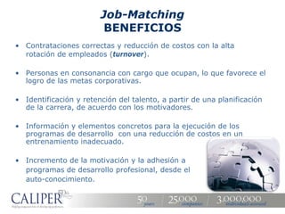 Job-Matching
                        BENEFICIOS
• Contrataciones correctas y reducción de costos con la alta
  rotación de empleados (turnover).

• Personas en consonancia con cargo que ocupan, lo que favorece el
  logro de las metas corporativas.

• Identificación y retención del talento, a partir de una planificación
  de la carrera, de acuerdo con los motivadores.

• Información y elementos concretos para la ejecución de los
  programas de desarrollo con una reducción de costos en un
  entrenamiento inadecuado.

• Incremento de la motivación y la adhesión a
  programas de desarrollo profesional, desde el
  auto-conocimiento.
 