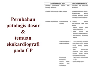 Perubahan
patologis dasar
&
temuan
ekokardiografi
pada CP
Perubahan patologis dasar Tanda-tanda ultrasonografi
Penebalan, perlengketan, fibrosis, atau
kalsifikasi perikardial
1. Penebalan atau kalsifikasi
perikardial
Perubahan morfologi dan struktur jantung 2. Perubahan morfologi jantung,
pembengkokan septum
ventrikel, deformasi rongga
ventrikel, pembesaran atrium
Perubahan patofisiologis Ketergantungan
ventrikel
3. Gerakan septum
interventrikular yang tidak
normal
3.1 septum diastol awal
potongan berbentuk V
3.2 septal bergetar dan
memantul pada awal diastol
3.3 penyimpangan pernapasan
septum
Perbedaan tekanan
toraks-intrakardiak
4.1 >25% penurunan kecepatan
aliran masuk mitral selama
denyut pertama setelah
inspirasi
4.2 >40% peningkatan
kecepatan aliran masuk
trikuspid selama denyut
pertama setelah inspirasi
Peningkatan
kompensasi
gerakan sumbu
panjang pada
diastol awal
5.1 e′ dari annulus mitral medial
>8 cm/s
5.2 annulus mitral terbalik
 