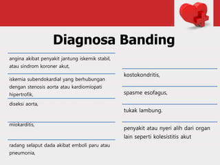 Diagnosa Banding
angina akibat penyakit jantung iskemik stabil,
atau sindrom koroner akut,
iskemia subendokardial yang berhubungan
dengan stenosis aorta atau kardiomiopati
hipertrofik,
diseksi aorta,
miokarditis,
radang selaput dada akibat emboli paru atau
pneumonia,
kostokondritis,
spasme esofagus,
tukak lambung.
penyakit atau nyeri alih dari organ
lain seperti kolesistitis akut
 