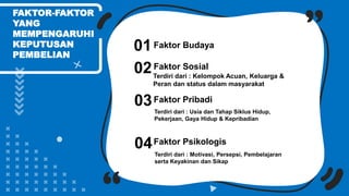 FAKTOR-FAKTOR
YANG
MEMPENGARUHI
KEPUTUSAN
PEMBELIAN
Faktor Budaya
01
Terdiri dari : Kelompok Acuan, Keluarga &
Peran dan status dalam masyarakat
Faktor Sosial
02
Terdiri dari : Usia dan Tahap Siklus Hidup,
Pekerjaan, Gaya Hidup & Kepribadian
Faktor Pribadi
03
Terdiri dari : Motivasi, Persepsi, Pembelajaran
serta Keyakinan dan Sikap
Faktor Psikologis
04
 