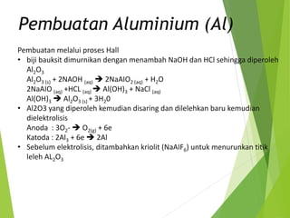 Pembuatan melalui proses Hall
• biji bauksit dimurnikan dengan menambah NaOH dan HCl sehingga diperoleh
Al2O3
Al2O3 (s) + 2NAOH (aq)  2NaAIO2 (aq) + H2O
2NaAIO (aq) +HCL (aq)  Al(OH)3 + NaCl (aq)
Al(OH)3  Al2O3 (s) + 3H20
• Al2O3 yang diperoleh kemudian disaring dan dilelehkan baru kemudian
dielektrolisis
Anoda : 3O2-  O2(g) + 6e
Katoda : 2Al3 + 6e  2Al
• Sebelum elektrolisis, ditambahkan kriolit (NaAIF6) untuk menurunkan titik
leleh AL2O3
Pembuatan Aluminium (Al)
 