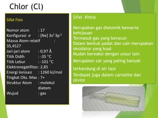 Chlor (Cl)
Sifat Fisis
Nomor atom : 17
Konfigurasi e- : [Ne] 3s2 3p5
Massa Atom relatif :
35,4527
Jari-jari atom : 0,97 Å
Titik Didih : -35 C
Titik Lebur : -101 C
Elektronegatifitas: 2,85
Energi Ionisasi : 1260 kJ/mol
Tingkat Oks. Max : 7+
Struktur Atom : molekul
diatom
Wujud : gas
Sifat Kimia
Merupakan gas diatomik bewarna
kehijauan
Termasuk gas yang beracun
Dalam bentuk padat dan cair merupakan
oksidator yang kuat
Mudah bereaksi dengan unsur lain
Merupakan zat yang paling banyak
terkandung di air laut
Terdapat juga dalam carnalite dan
silvite
 