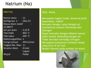 Sifat Fisis
Nomor atom : 11
Konfigurasi e- : [Ne] 3s1
Massa Atom relatif :
22,98977
Jari-jari atom : 2,23 Å
Titik Didih : 892 C
Titik Lebur : 495 C
Elektronegatifitas: 1
Energi Ionisasi : 495 kJ/mol
Tingkat Oks. Max : 1+
Struktur Atom : Kristal
Logam
Wujud : Padat
Natrium (Na)
Sifat Kimia
Merupakan logam lunak, bewarna putih
keperakan, reaktif
Bereaksi dengan cepat dengan air
membentuk sodium hidroksida dan
hidrogen
Dapat bereaksi dengan Alkohol namun
lebih lambat dibanding dengan air
Tidak bereaksi terhadap nitrogen
Merupakan komponen terbesar kedua
yang larut di air laut
Mudah ditemui pada sumber air alami
 