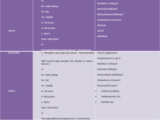 POD III
O :
KU : Sakit sedang
KS : CM
TD : 120/80
N : 20 x/mnt
R : 80 x/menit
S : 36,6 C
Drain <50cc/2hari
A :
Post appendektomi perlaparotomy + omentectomy
-Ranitidin 2 x 50mg IV
-Ketorolac 3x30mg IV
-Metronidazole 3x500mg IV
-Ondansteron 2x1amp IV
-Aff drain
-Aff DC
-Mobilisasi
24-12-2016
POD IV
S : Mengeluh nyeri pada luka operasi. Batuk berdahak
+
BAB mencret sejak semalam ±6x. Muntah 1x. Mual +.
Demam +
O :
KU : Sakit sedang
KS : CM
TD : 120/80
N : 20 x/mnt
R : 80 x/menit
S : 38,3 C
Drain <50cc/2hari
A :
Post appendektomi perlaparotomy + omentectomy
-Infus RL 20gtt/menit
-Cefoperazone 2 x 1 gr IV
-Ranitidin 2 x 50mg IV
-Ketorolac 3x30mg IV
-Metronidazole 3x500mg IV
-Ondansteron 2x1amp IV
-Rencana BLPL besok :
 Cefixime 2x100mg
 Deksketoprofen 2x1
 Ranitidin 2x1
 