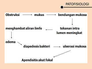 PATOFISIOLOGI
 