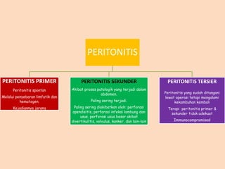 PERITONITIS
PERITONITIS PRIMER
Peritonitis spontan
Melalui penyebaran limfatik dan
hematogen.
Kejadiannya jarang
PERITONITIS SEKUNDER
Akibat proses patologik yang terjadi dalam
abdomen.
Paling sering terjadi.
Paling sering diakibatkan oleh: perforasi
apendisitis, perforasi infeksi lambung dan
usus, perforasi usus besar akibat
divertikulitis, volvulus, kanker, dan lain-lain
PERITONITIS TERSIER
Peritonitis yang sudah ditangani
lewat operasi tetapi mengalami
kekambuhan kembali
Terapi peritonitis primer &
sekunder tidak adekuat
Immunocompromised
 