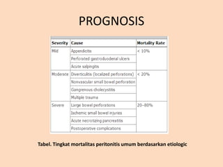 PROGNOSIS
Tabel. Tingkat mortalitas peritonitis umum berdasarkan etiologic
 