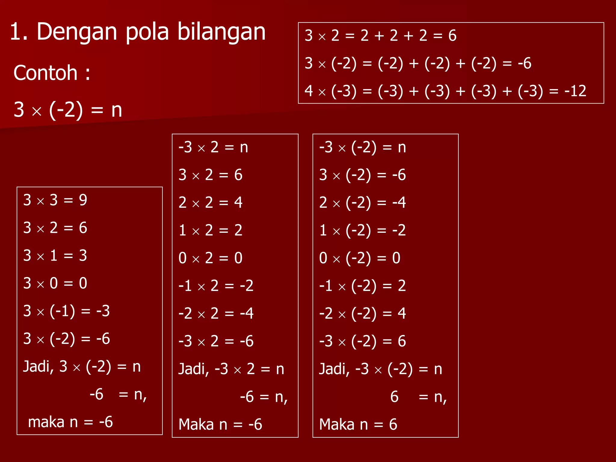 Ppt perkalian dan-pembagian-bilangan-bulat pertemuan 2 (1) | PPT