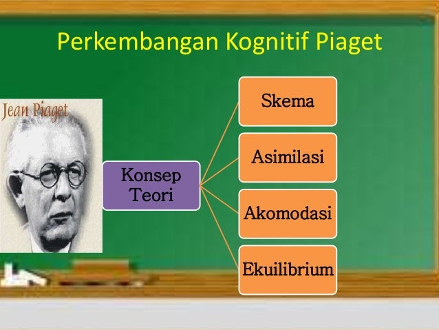 Ppt perkembangan kognitif dan bahasa bner Ppt perkembangan kognitif dan bahasa bner