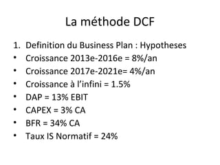 La méthode DCF
1.   Definition du Business Plan : Hypotheses
•    Croissance 2013e-2016e = 8%/an
•    Croissance 2017e-2021e= 4%/an
•    Croissance à l’infini = 1.5%
•    DAP = 13% EBIT
•    CAPEX = 3% CA
•    BFR = 34% CA
•    Taux IS Normatif = 24%
 