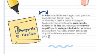 Gradien adalah nilai kemiringan suatu garis dan
dilambangkan dengan huruf m.
Gradien dapat bernilai positif atau negatif.
Gradien bernilai positif apabila arah garis ke
kanan dan ke atas sedangkan gradien bernilai
negatif apabila arah garis ke kiri dan ke bawah.
Secara umum, nilai suatu gradien garis dapat
dinyatakan dalam suatu rumusan matematis
yaitu:
∆𝑦
∆𝑥
 