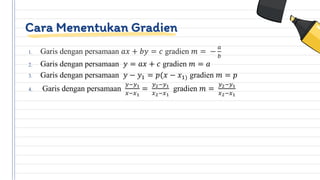 Cara Menentukan Gradien
1. Garis dengan persamaan 𝑎𝑥 + 𝑏𝑦 = 𝑐 gradien 𝑚 = −
𝑎
𝑏
2. Garis dengan persamaan 𝑦 = 𝑎𝑥 + 𝑐 gradien 𝑚 = 𝑎
3. Garis dengan persamaan 𝑦 − 𝑦1 = 𝑝(𝑥 − 𝑥1) gradien 𝑚 = 𝑝
4. Garis dengan persamaan
𝑦−𝑦1
𝑥−𝑥1
=
𝑦2−𝑦1
𝑥2−𝑥1
gradien 𝑚 =
𝑦2−𝑦1
𝑥2−𝑥1
 