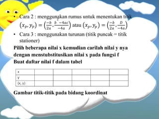 • Cara 2 : menggunakan rumus untuk menentukan titik
𝑥𝑝, 𝑦𝑝 = 𝑝 𝑝
atau 𝑥 , 𝑦 =
2
−𝑏
, 𝑏 −4𝑎𝑐 −𝑏
, 𝐷
2𝑎 −4𝑎 2𝑎 −4𝑎
• Cara 3 : menggunakan turunan (titik puncak = titik
stationer)
Pilih beberapa nilai x kemudian carilah nilai y nya
dengan menstubstitusikan nilai x pada fungsi f
Buat daftar nilai f dalam tabel
Gambar titik-titik pada bidang koordinat
 