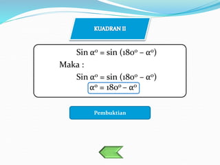 Sin αo = sin (180o – αo)
Maka :
Sin αo = sin (180o – αo)
αo = 180o – αo
Menu Sub Bab
Pembuktian
 
