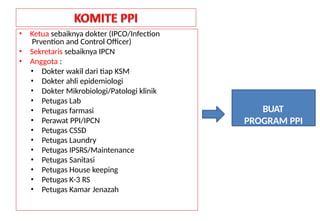 Program Ppi PPT persiapan komite PPI dalam akreditasi (2).pptx