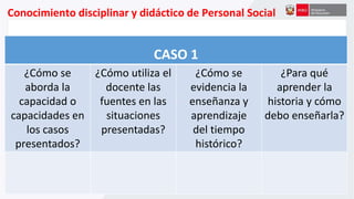 Conocimiento disciplinar y didáctico de Personal Social
CASO 1
¿Cómo se
aborda la
capacidad o
capacidades en
los casos
presentados?
¿Cómo utiliza el
docente las
fuentes en las
situaciones
presentadas?
¿Cómo se
evidencia la
enseñanza y
aprendizaje
del tiempo
histórico?
¿Para qué
aprender la
historia y cómo
debo enseñarla?
 