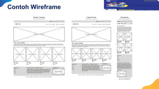 PPT Pertemuan 02_PART 1 Web Developer VSGA DTS 2020.pptx
