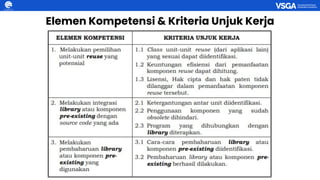 PPT Pertemuan 15 Junior Web Developer VSGA DTS 2024.pptx.pdf