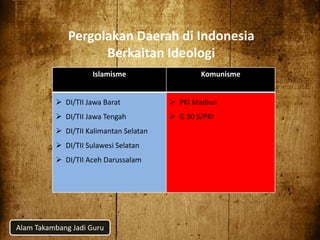 Ppt konflik dan pergolakan yang berkait dengan ideologi | PPTX