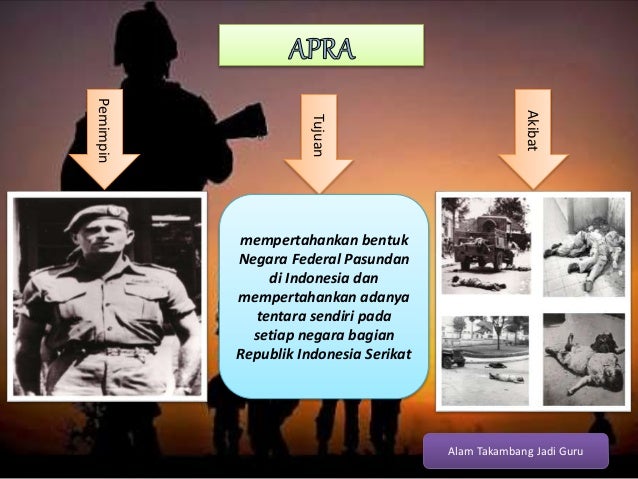 Ppt Konflik Dan Pergolakan Yang Berkait Dengan Kepentingan