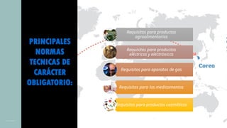 PRINCIPALES
NORMAS
TECNICAS DE
CARÁCTER
OBLIGATORIO:
Requisitos para productos
agroalimentarios
Requisitos para productos
eléctricos y electrónicos
Requisitos para aparatos de gas
Requisitos para los medicamentos
Requisitos para productos cosméticos
 